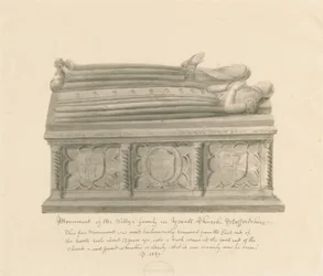 Iglesia de Yoxall - Monumento de la familia Welly