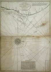 Una nueva carta de la costa de Lowestoff a Hasbrough incluyendo Yarmouth Roads y Sands, Hasbrough Gatt, y las nuevas luces