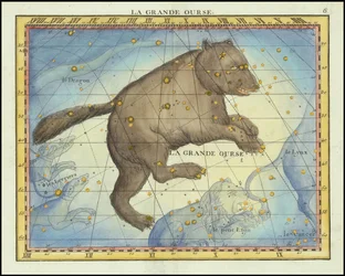 1776 - John Flamsteed - La Grande Ourse (Osa Mayor)