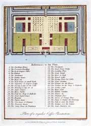 Plano de una plantación de café regular, 1813