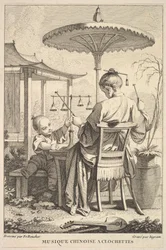 Música de campanas chinas, 1741-63