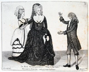 Sarah Siddons, actriz inglesa, 1784