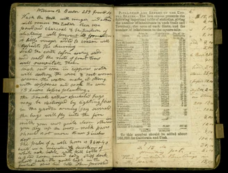 Páginas del diario de John Montgomery Roberts, uno de los primeros colonos en Morton, Illinois, 1830-86