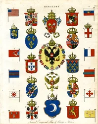 Insignias heráldicas y banderas de naciones extranjeras