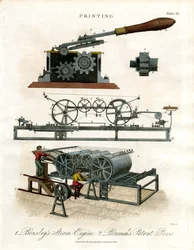 La máquina de vapor de Bensley y la prensa patentada de Bramah
