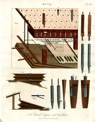 Órgano de iglesia y sus componentes