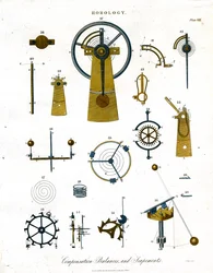Balanzas de Compensación;y Escapes - Placa VIII