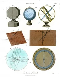 Construcción de esferas - Placa IV