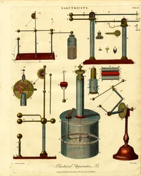 Aparato eléctrico nº 2