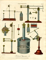 Aparato eléctrico nº 2
