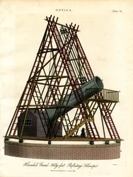 El gran telescopio reflector de cuarenta pies de Herschel
