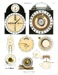 Relojes mejorados - Placa XI