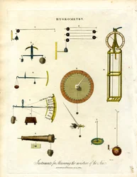 Instrumentos para medir la humedad del aire