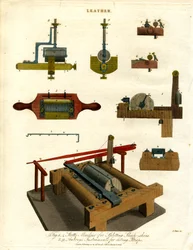 Equipos de procesamiento del cuero