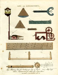 Aparatos de cálculo logarítmico e instrumentos náuticos