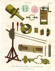 Aparatos micrométricos para telescopios y microscopios