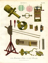 Micrómetros para telescopios y microscopios