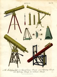 Instrumentos ópticos del siglo XIX
