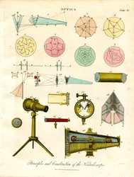 Principios y construcción del caleidoscopio