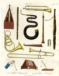 Instrumentos de viento y medidores de tiempo