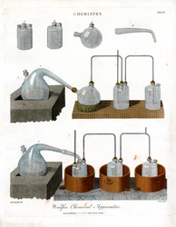 Aparato químico de Woulfe