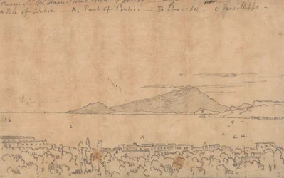 De la Villa de Sir W. Hamilton, Portici, 12 de agosto