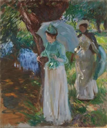 Dos chicas con parasoles, 1888