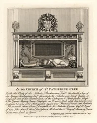 Efigie funeraria de Sir Nicholas Throkmorton