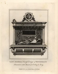 Efigie funeraria de Lady Arabella, Condesa Viuda de Nottingham, en el presbiterio de St Mary le Savoy