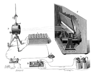 El telégrafo transatlántico de Lord Kelvin
