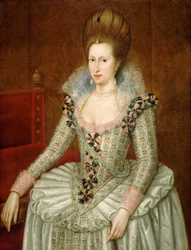 Ana de Dinamarca, 1574-1619