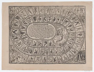 Juego de la oca, ca. 1900-1910