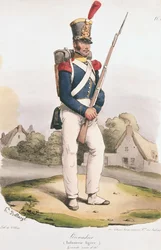 Guardia de Granaderos