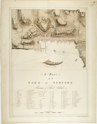 Plano de la ciudad de Newport en la provincia de Rhode Island