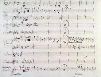 Primera página de la partitura musical del minué en Armida de J. Haydn (1784)