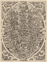 La Jerarquía de los Cielos