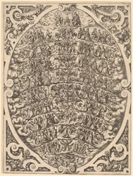 La Jerarquía de los Cielos