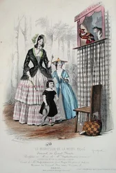 El Teatro de Guignol, de 
