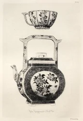 Historia del arte cerámico: Un estudio descriptivo y filosófico de la cerámica...Placa IV, 1877