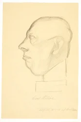 Retrato del pintor Carl Holsøe (1863-1935)