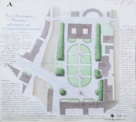 Rediseñando el Lustgarten, 1828