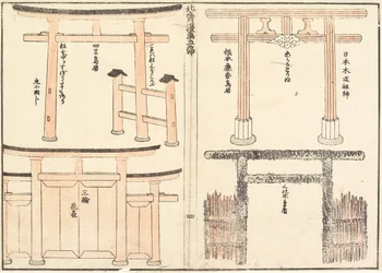 Diferentes tipos de arcos torii
