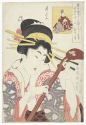 Mujer con shamisén Tres jóvenes poetas (título de la serie) Waka sanjin (título de serie en objeto)