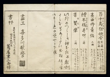 Momo chidori (Miríada de pájaros), conocido como el Libro de los Pájaros, 1790