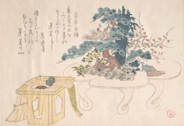 Shimadai y Sambo, siglo XIX