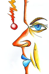 Perfil de pensamiento creativo