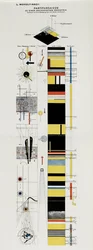 Boceto de partitura. De La escena en la Bauhaus Die Bühne im Bauhaus, 1925