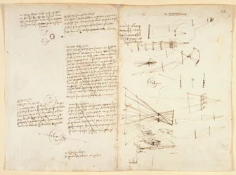 Arundel 263 f.115v, f.112 Notas, bocetos y diagrama sobre las propiedades del ojo, c.1490 (pluma y tinta sobre papel)