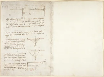 Arundel 263, f.1v, f.14 Notas y diagramas sobre mecánica, de 