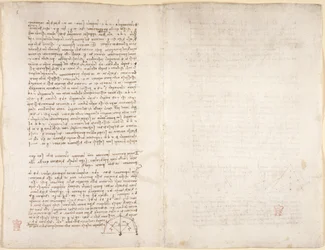Arundel 263, f.215v, f.218 Notas y diagrama del 